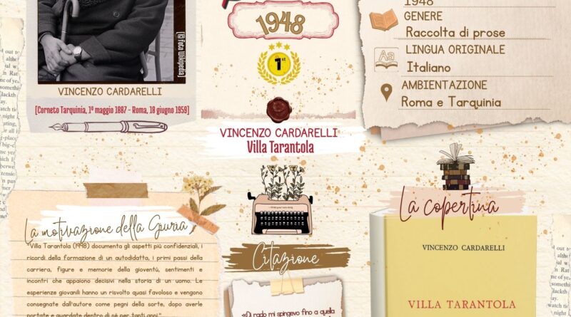 Albo d’Oro Premio Strega: II Edizione (1948): Vincenzo Cardarelli, Villa Tarantola