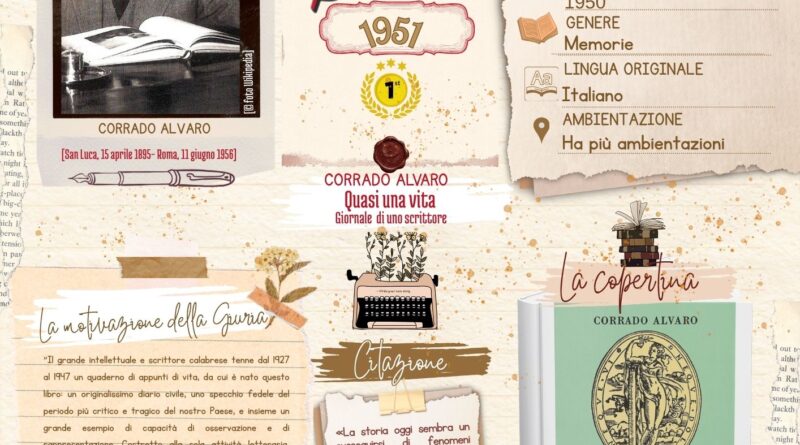 Albo d’Oro Premio Strega, V edizione (1951): Corrado Alvaro, “Quasi una vita”