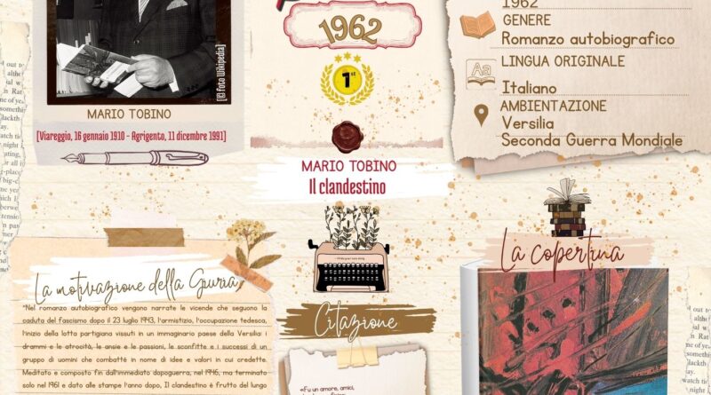 Albo d’Oro Premio Strega, XVI edizione (1962): Mario Tobino, Il Clandestino