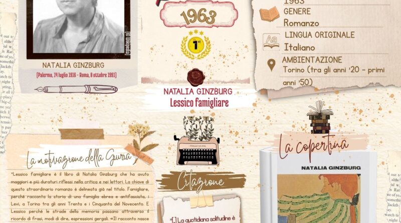 Albo d’Oro Premio Strega XVII edizione (1963): Natalia Ginzburg, Lessico famigliare