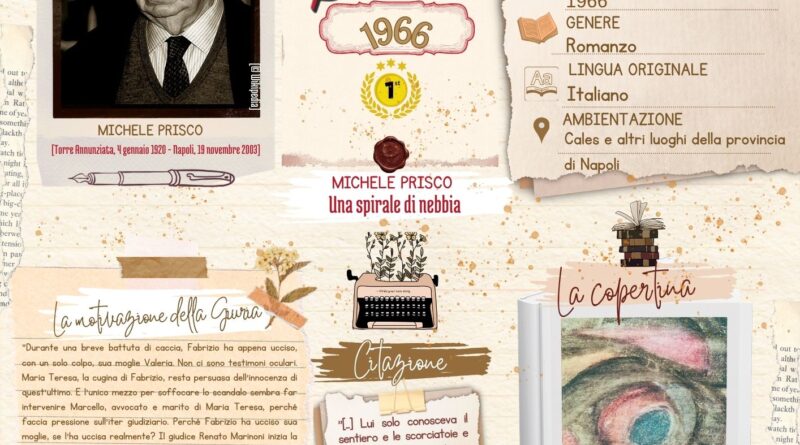 Albo d’Oro Premio Strega, XX edizione (1966): Michele Prisco, Una spirale di nebbia