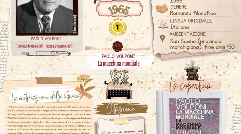 Albo d’Oro Premio Strega, XIX edizione (1965): Paolo Volponi, La macchina mondiale