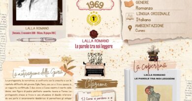 Albo d’Oro Premio Strega, XXIII edizione (1969): Lalla Romano, Le parole tra noi leggere
