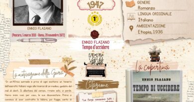 Albo d’oro Premio Strega, I Edizione (1947): Ennio Flaiano, Tempo d’uccidere