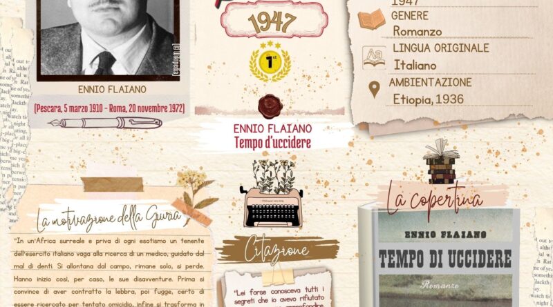 Albo d’oro Premio Strega, I Edizione (1947): Ennio Flaiano, Tempo d’uccidere