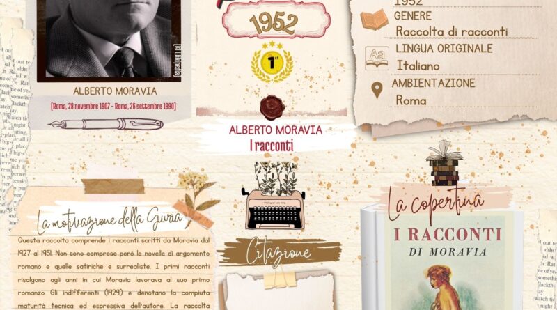 Albo d’Oro Premio Strega, VI EDIZIONE (1952): Alberto Moravia, I racconti
