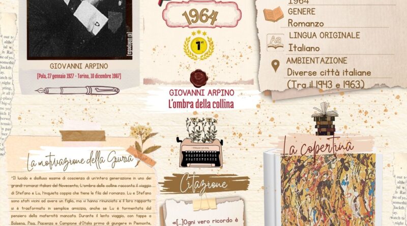 Albo d’Oro Premio Strega, XVIII edizione (1964): Giovanni Arpino, L’ ombra delle colline