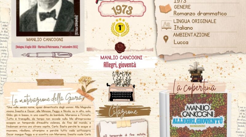 Albo d’Oro Premio Strega, XXVIII edizione (1973): Manlio Cancogni, Allegri, gioventù