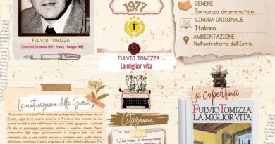 Albo d’Oro Premio Strega, XXXI edizione (1977): Fulvio Tomizza, La miglior vita