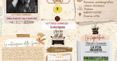 Albo d’Oro Premio Strega, XXXIV edizione (1980): Vittorio Gorresio, La vita ingenua