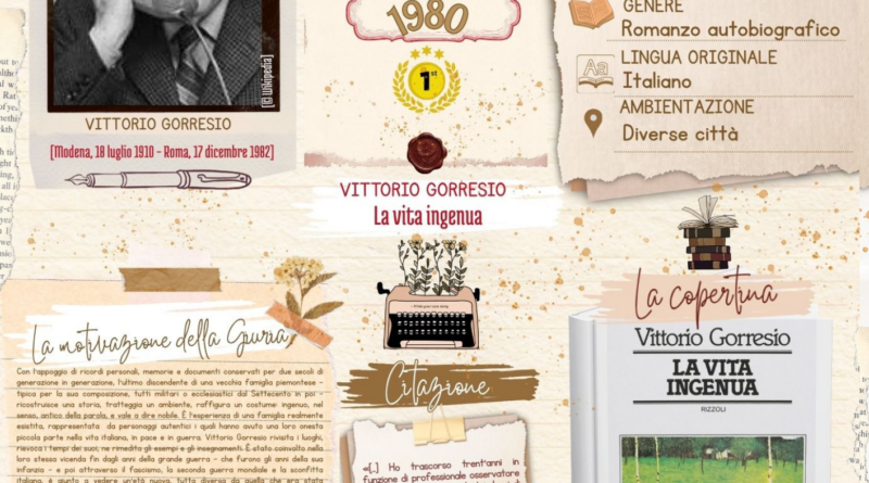 Albo d’Oro Premio Strega, XXXIV edizione (1980): Vittorio Gorresio, La vita ingenua