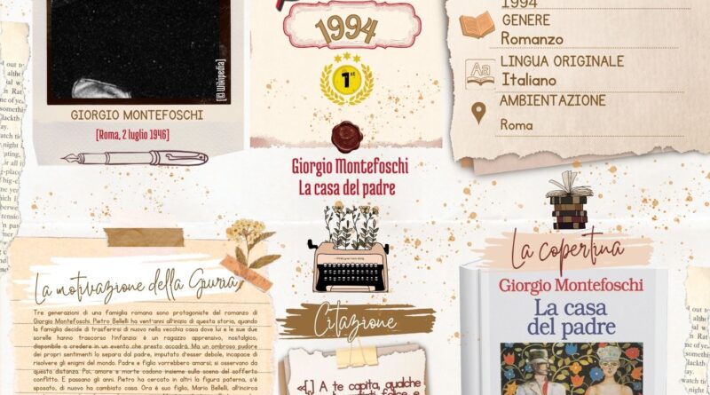 Albo d’Oro Premio Strega, edizione XLVIII (1994): Giorgio Montefoschi, La casa del padre