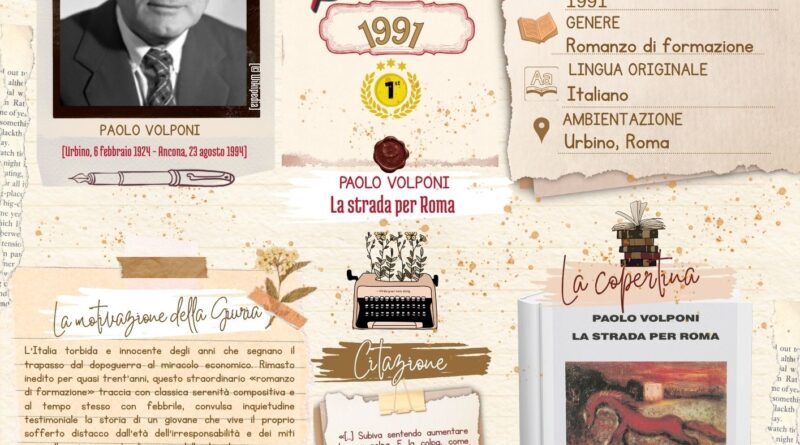 Albo d’Oro Premio Strega XLV edizione (1991): Paolo Volponi, La strada per Roma