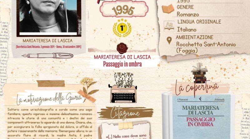 Albo d’Oro Premio Strega, XLIX edizione (1995): Mariateresa Di Lascia, Passaggio in ombra