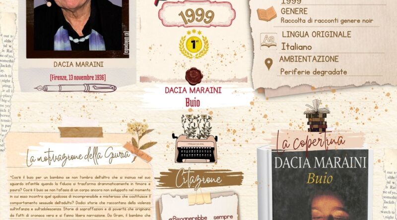 Albo d’Oro Premio Strega, LIII edizione (1999): Dacia Maraini, Buio