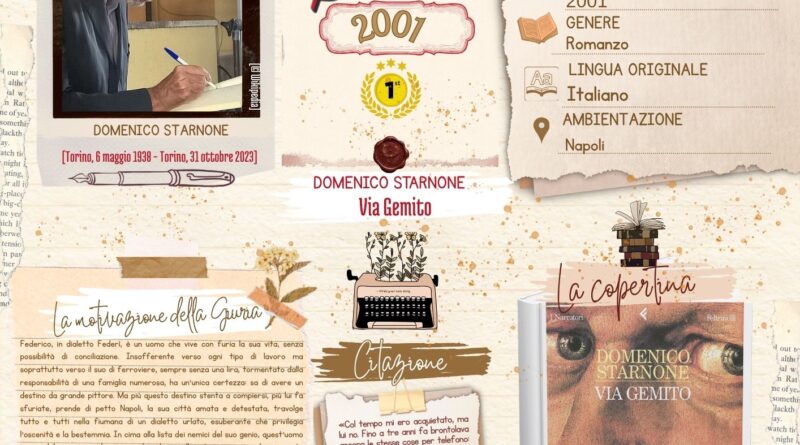 Albo d’Oro Premio Strega, LV edizione (2001): Domenico Starnone, Via Gemito